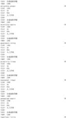 Figure IDA0002976854360002021