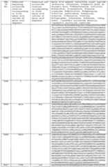 Figure imgf000349_0001