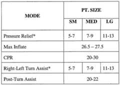 Figure imgf000120_0001