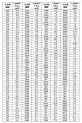 Figure 108131375-A0202-12-0461-275