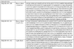 Figure imgf000270_0001