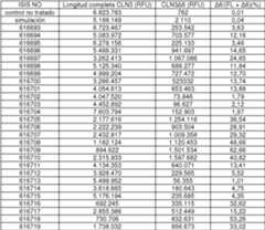 Figure imgf000030_0002