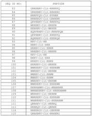 Figure imgf000022_0002