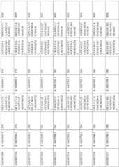 Figure imgf000210_0001