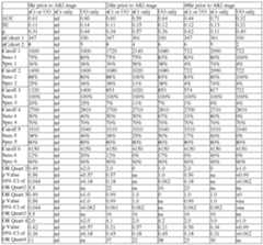 Figure imgf000332_0002