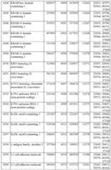 Figure imgf000367_0001