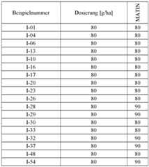 Figure imgf000154_0003