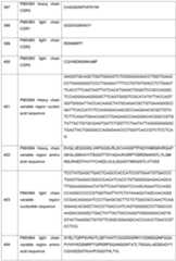 Figure imgf000139_0001