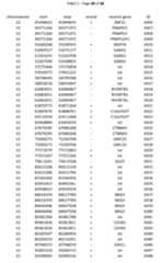 Figure imgf000214_0001