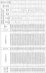 Figure G2007800248541D00591