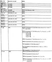 Figure imgf000021_0001