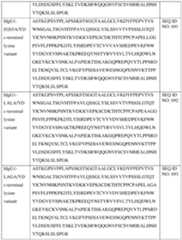 Figure imgf000270_0001