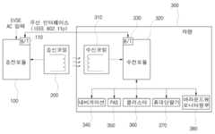 Figure P1020140155417