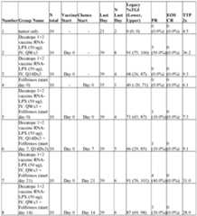 Figure imgf000111_0001