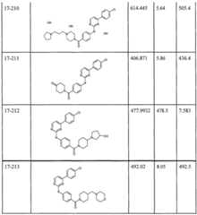 Figure imgf000116_0001