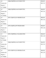 Figure imgf000182_0001