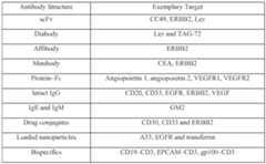 Figure imgf000026_0001