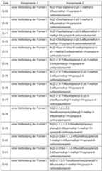 Figure imgf000283_0001