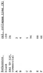 Figure imgf000022_0002