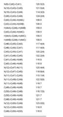 Figure imgf000137_0001