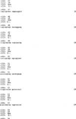 Figure A200780002708E01621