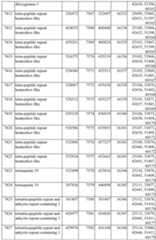 Figure imgf000555_0001