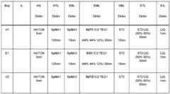 Figure imgf000116_0001