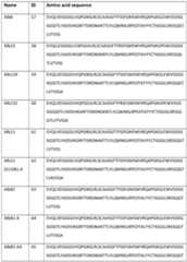 Figure imgf000086_0001