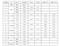 Figure 109129614-A0305-02-0031-19