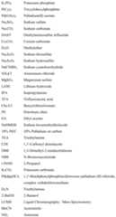 Figure PCTCN2014095826-appb-000036