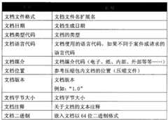 Figure BPA00001195290400201