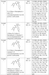 Figure imgf000048_0001