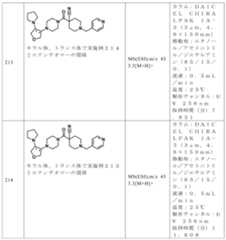 Figure JPOXMLDOC01-appb-I000125
