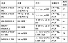 Figure PCTCN2018111201-appb-000014