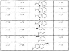 Figure imgf000107_0003
