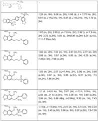 Figure imgf000157_0001