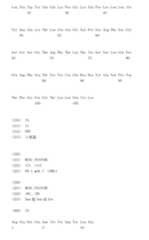 Figure 105118272-A0305-15-0064-124