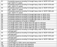 Figure imgf000089_0001