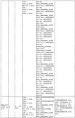 Figure imgf000230_0001