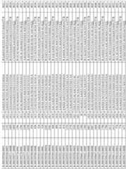 Figure imgf000269_0001