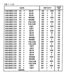 Figure TWI614242BD00317