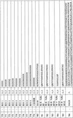 Figure BPA0000256061330002311