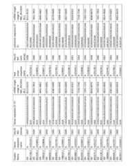 Figure imgf000255_0001