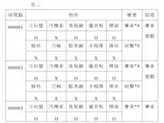 Figure 108148689-A0305-02-0007-4