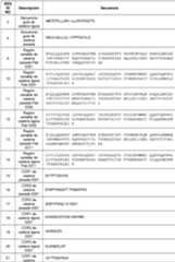 Figure imgf000034_0001