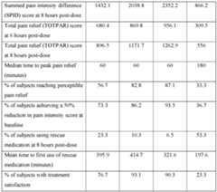 Figure imgf000031_0001