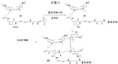 Figure BDA0004123169670000781