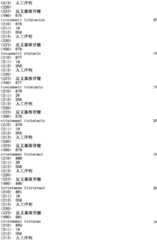 Figure IPA0000293710130001351