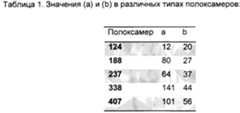 Figure 00000003