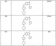 Figure imgf000145_0002